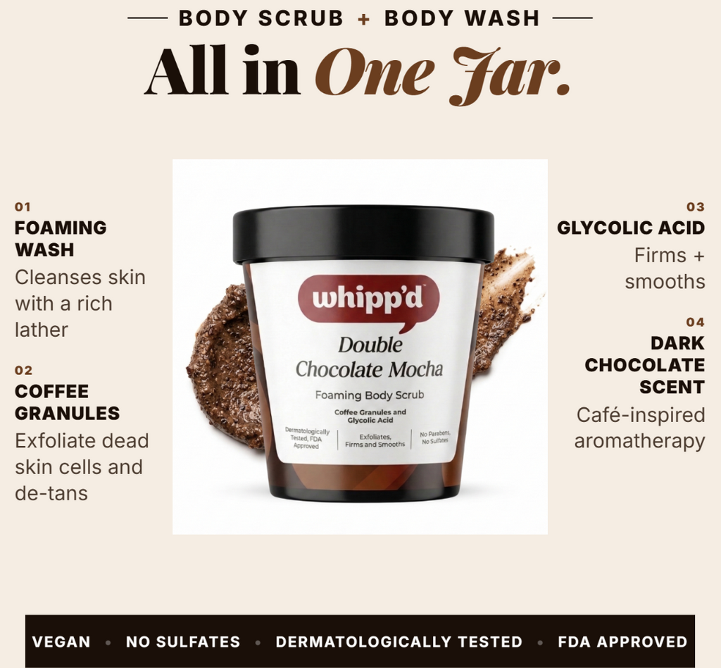 Double Chocolate Mocha Foaming Body Scrub